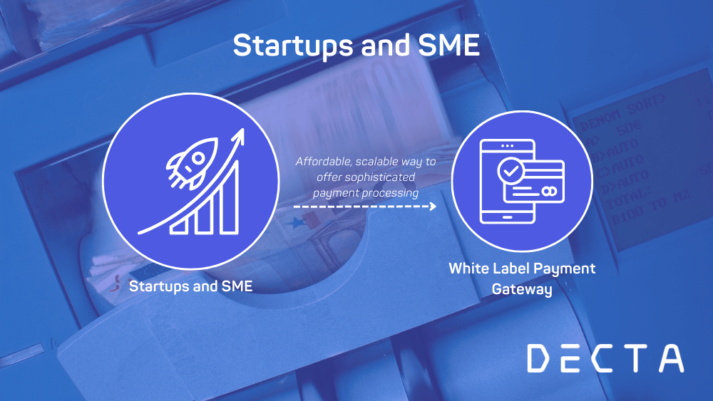 White Label Payment Gateway